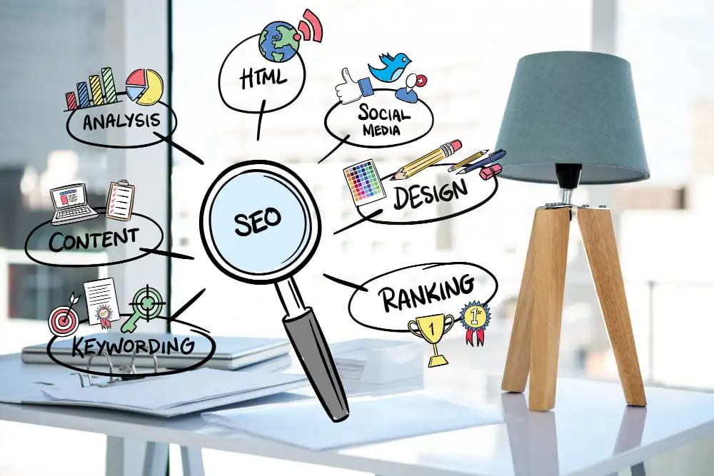 SEO Trends to Watch Out for in 2024